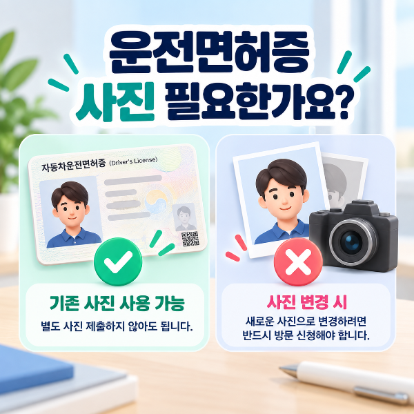 운전면허증 재발급 시 기존 사진을 사용하면 별도 사진이 필요하지 않음을 안내하는 이미지
