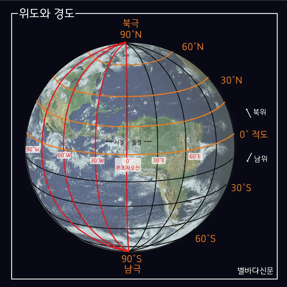 위도 경도 위치찾기 검색 사용법_6