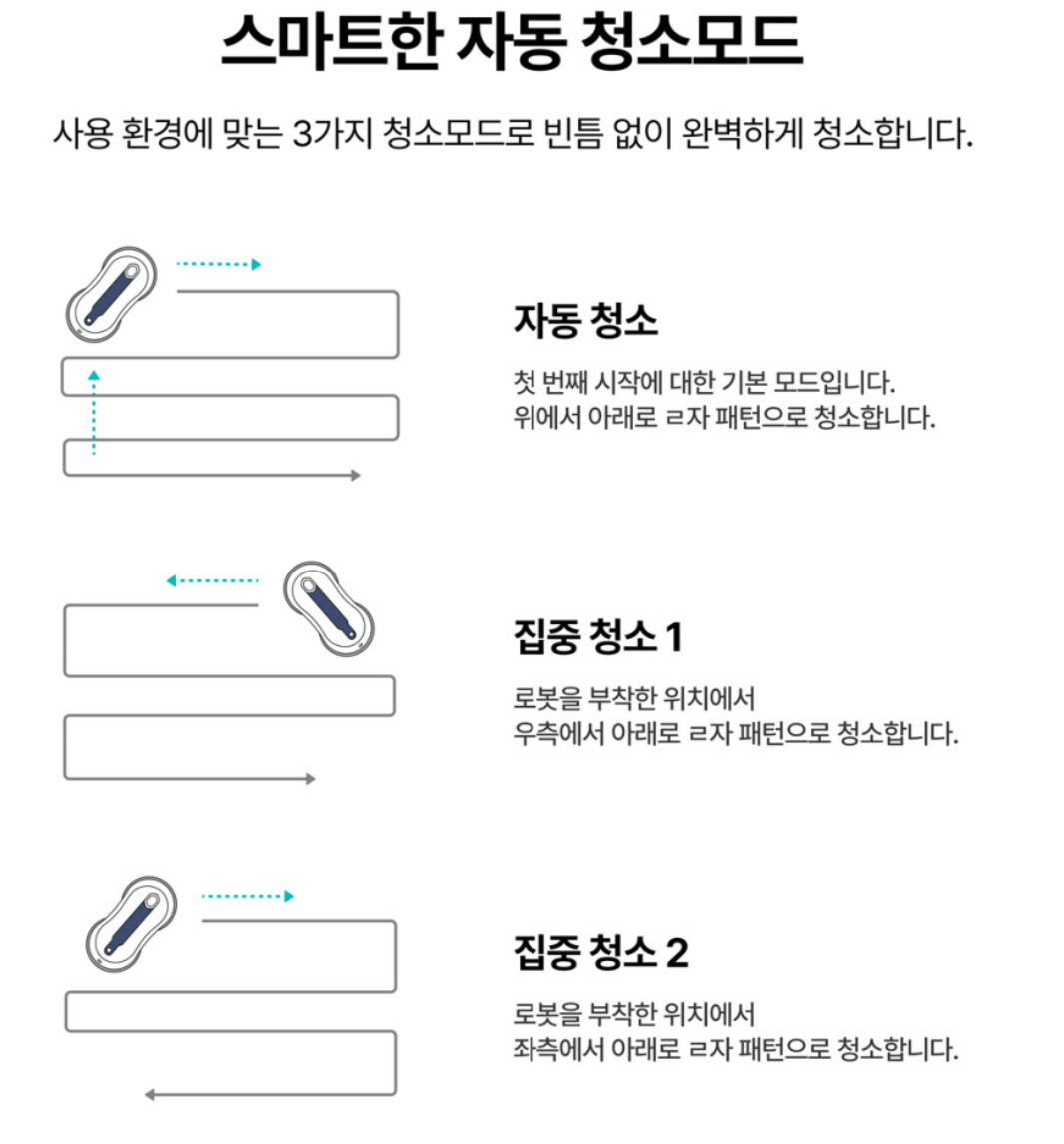 엣지윈도우-창문로봇청소