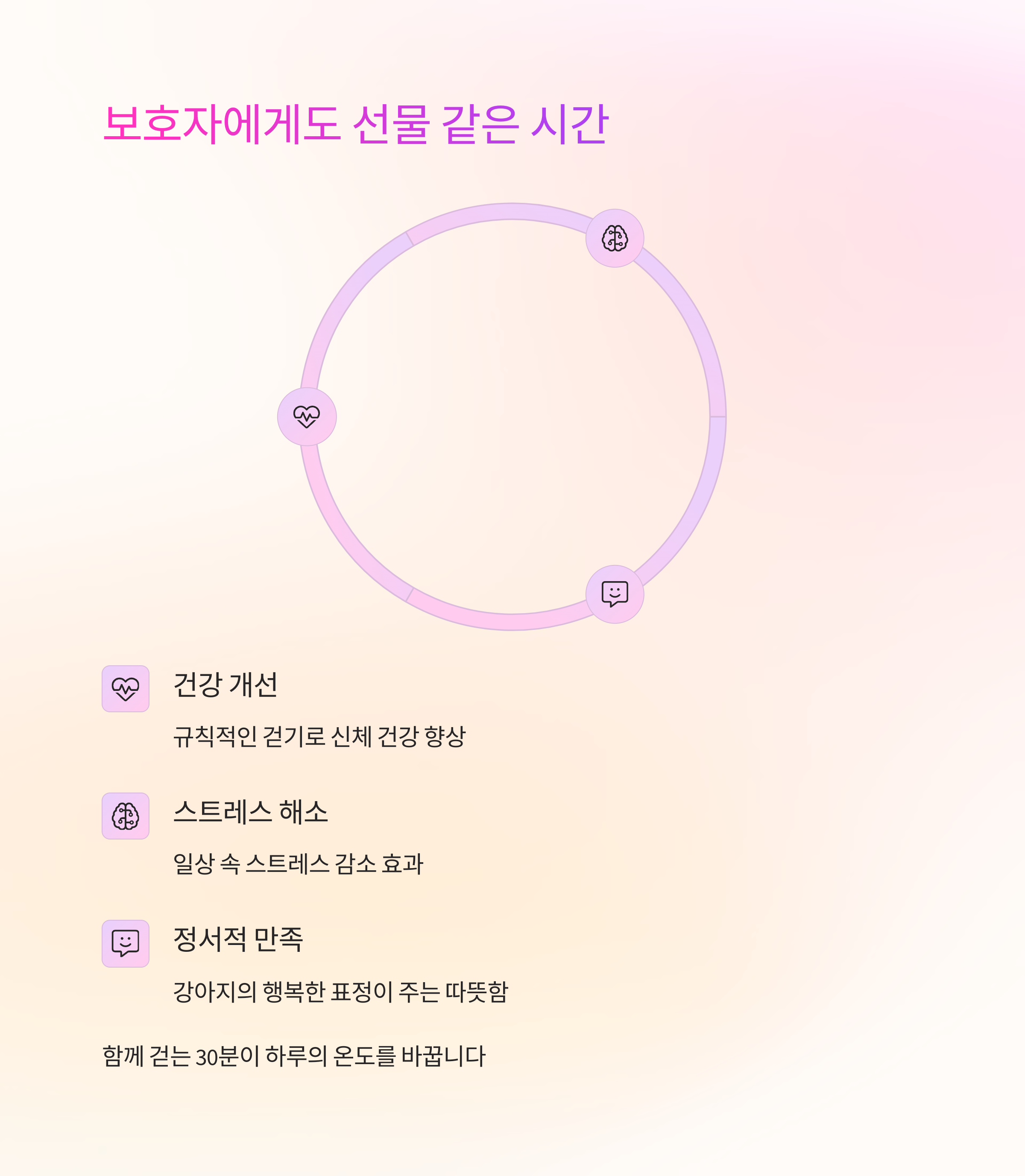 선물 같은 시간