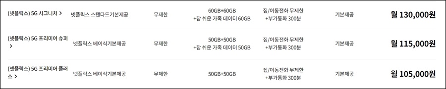 LG 넷플릭스 요금제