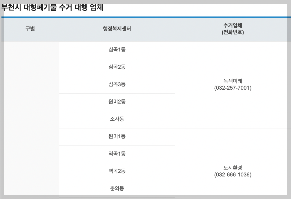 부천시 대형폐기물 수거 대행 업체