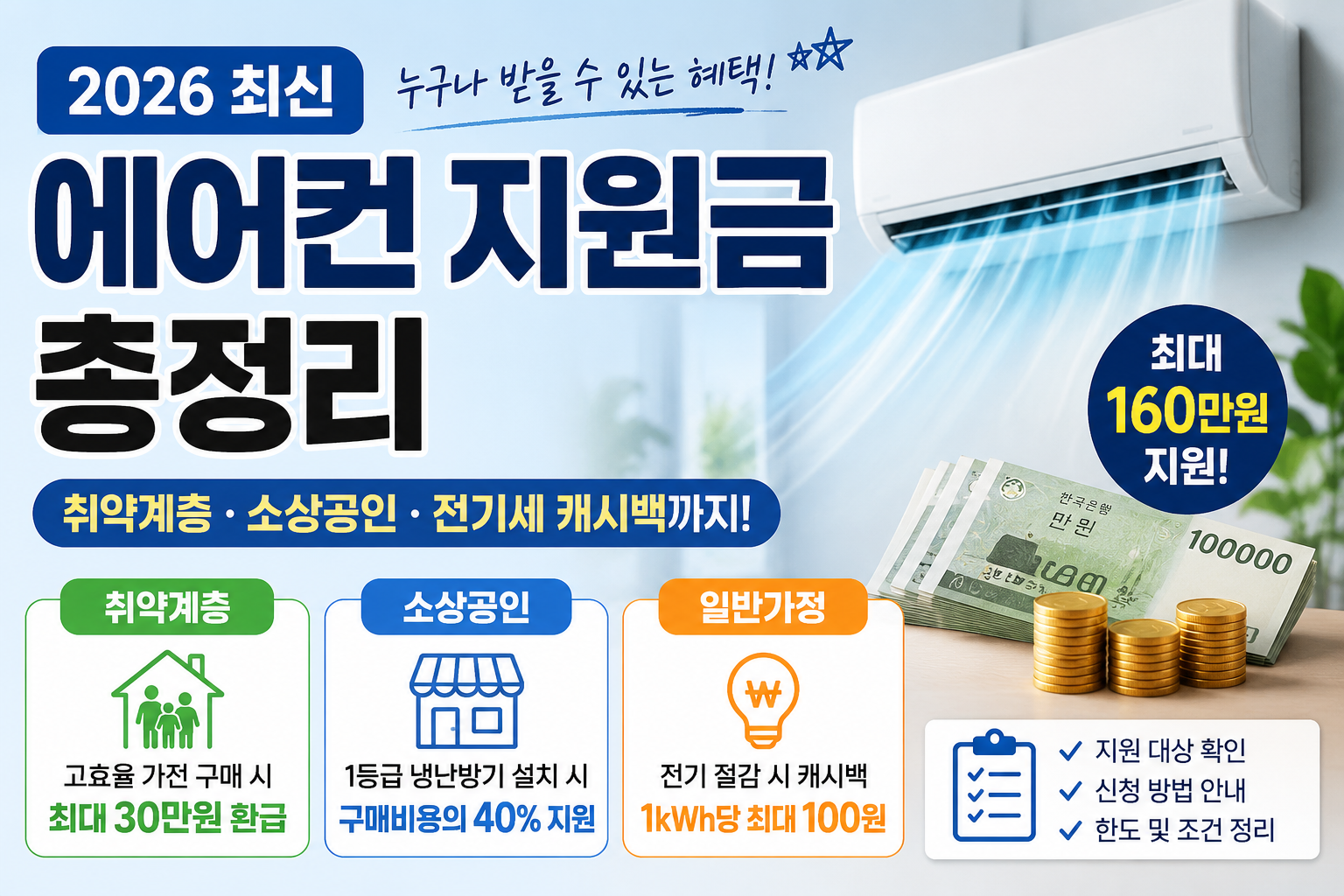 2026 에어컨 지원금 총정리｜취약계층&middot;소상공인&middot;전기세 캐시백까지