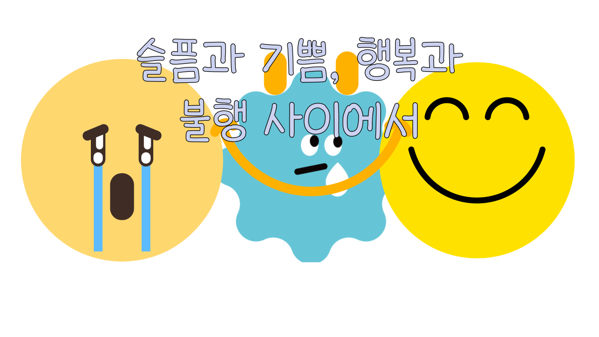 슬픔, 행복, 기쁨, 불안 아이콘