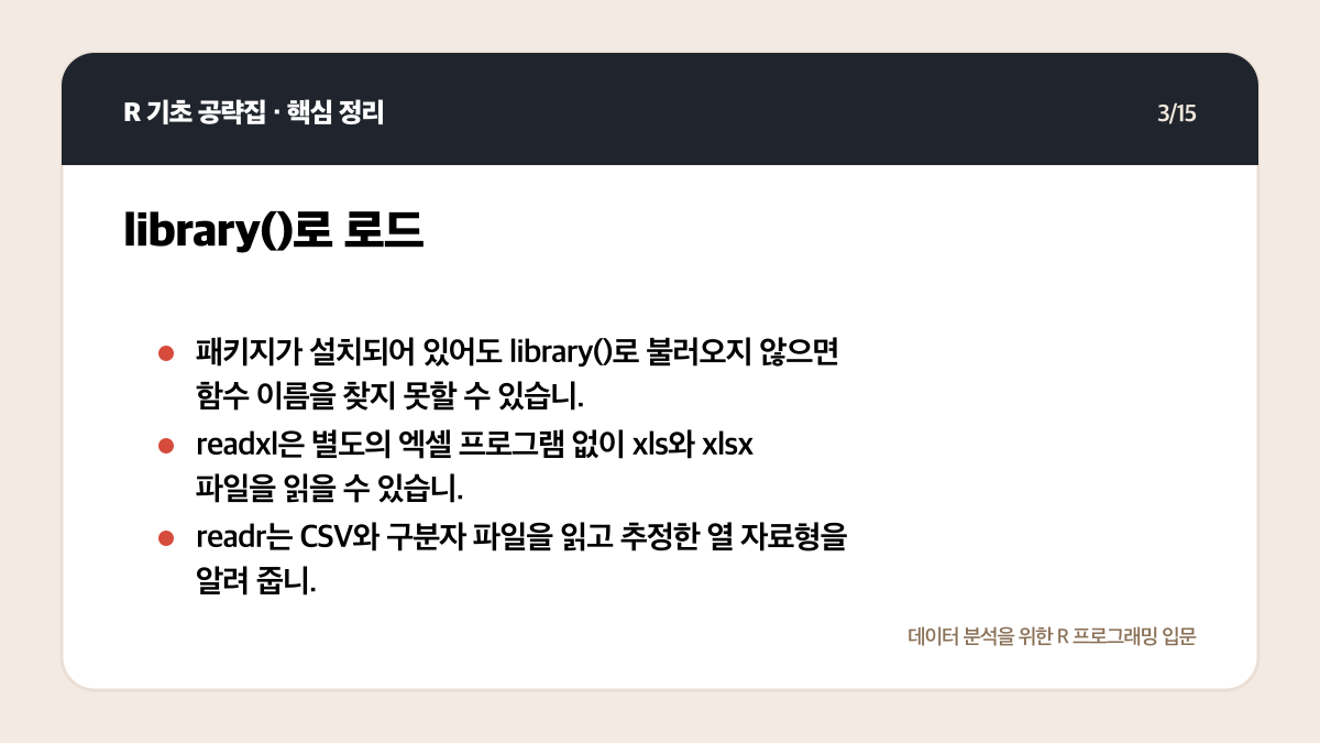 R 데이터 분석 패키지 입문: tidyverse부터 무엇을 설치할까 핵심 정리 3