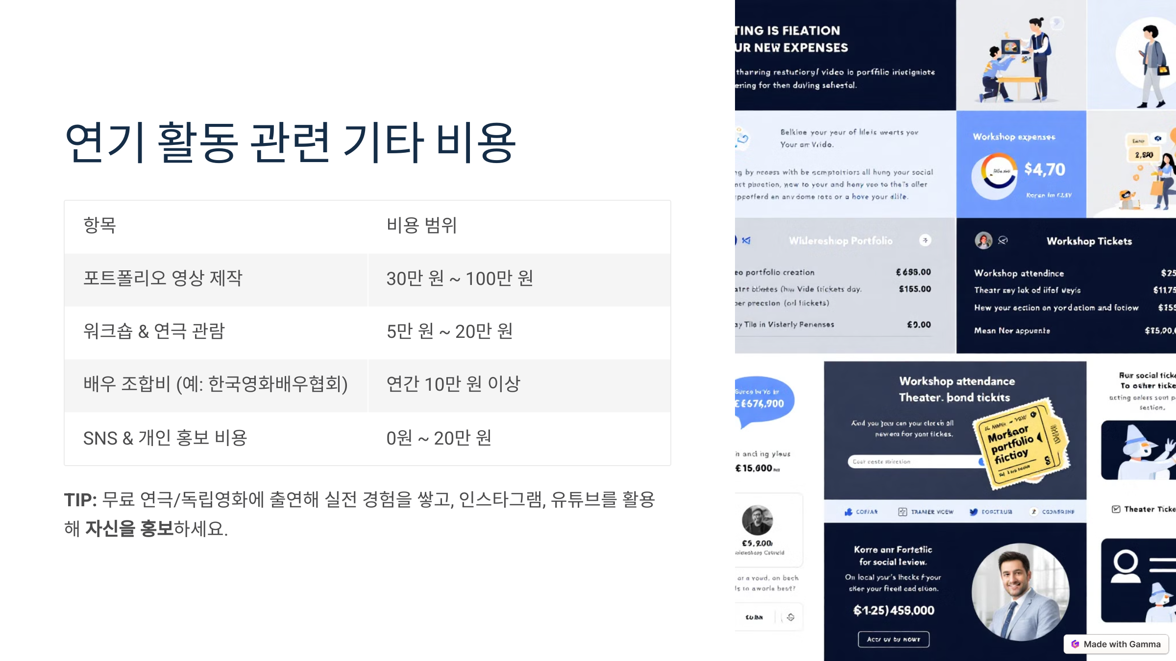 연기활동 관련 사진