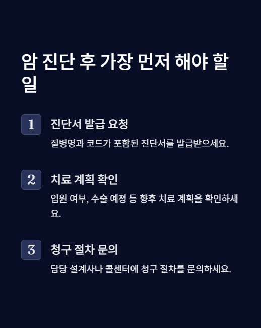 암 진단 후 가장 먼저 해야 할 일