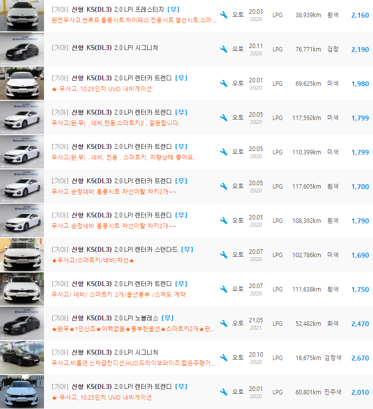 K5 3세대 2.0 LPI 등급 중고차 시세 : 1&#44;330만원 ~ 2&#44;670만원