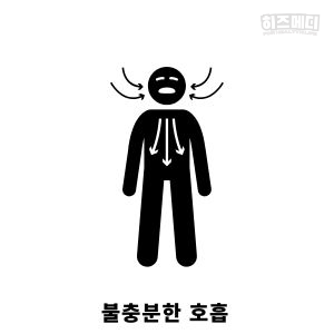 제한성 환기장애