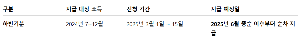 근로장려금 반기 지급일 6월