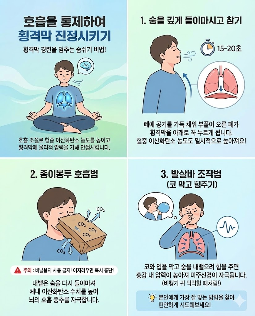 딸꾹질 멈추는 방법