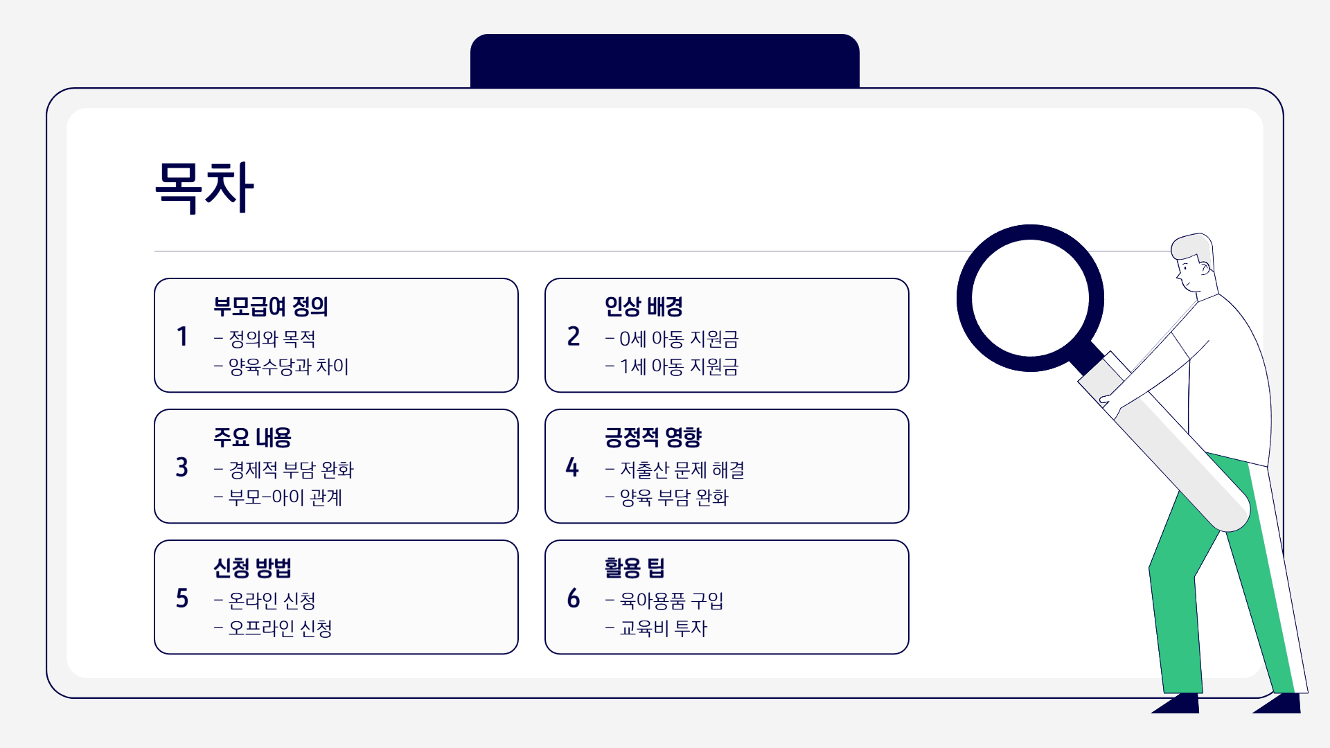 0~1세 부모급여