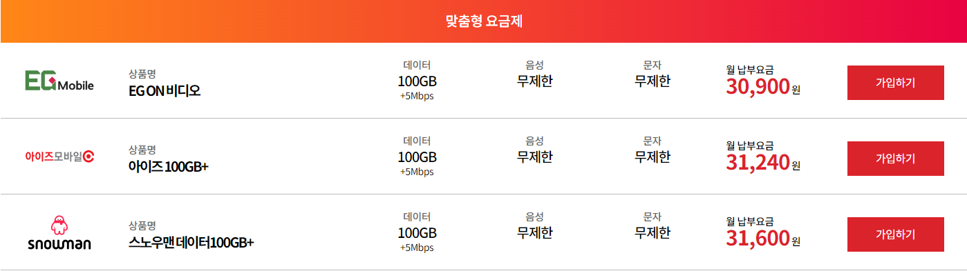 아이폰 14 프로