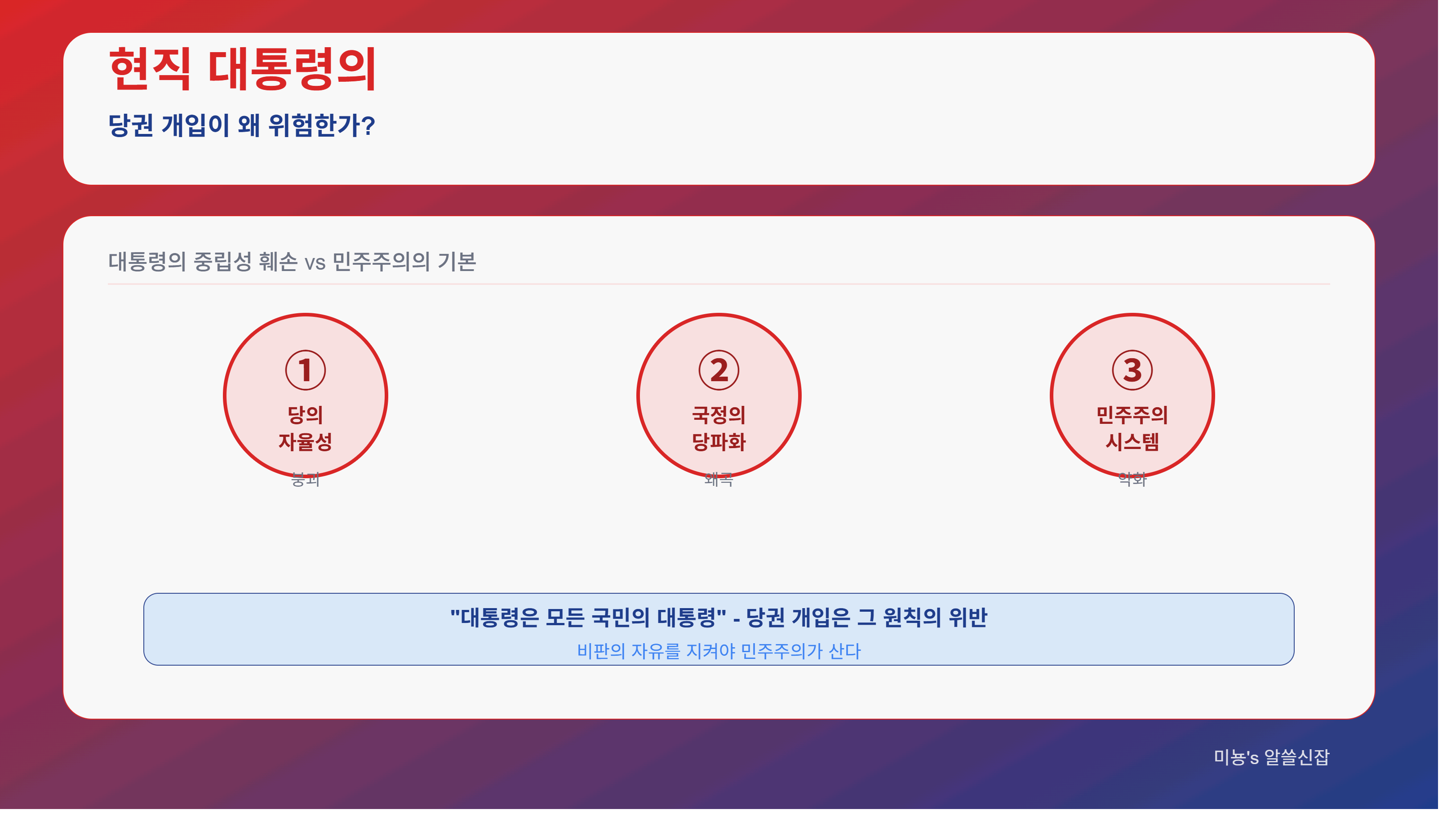 현직 대통령의 당권 개입이 왜 위험한가｜ 2026년 7월｜ 민주주의의 위기