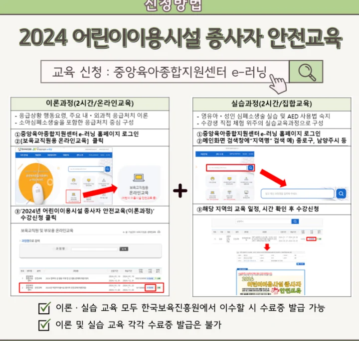 한국보육진흥원 e러닝 안전교육 바로가기