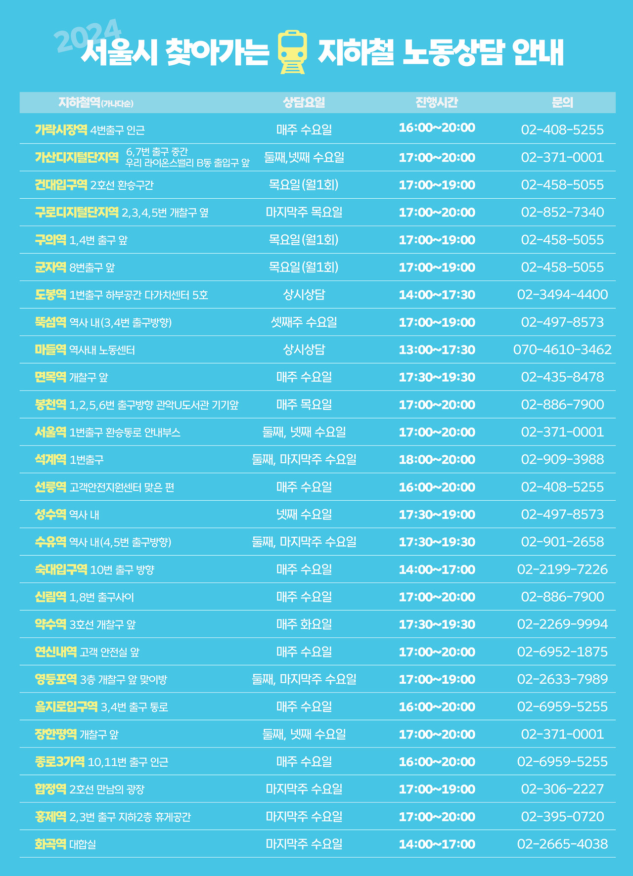 찾아가는 지하철 노동상담 요일 및 시간