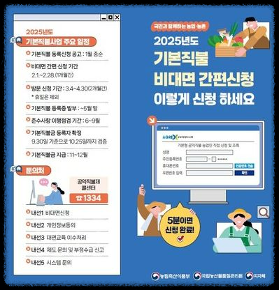 2025년 직불금 신청 방법 완벽 가이드! 신청기간부터 자격까지 총정리