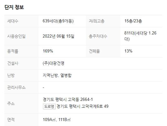 평택 고덕 호반써밋 3차