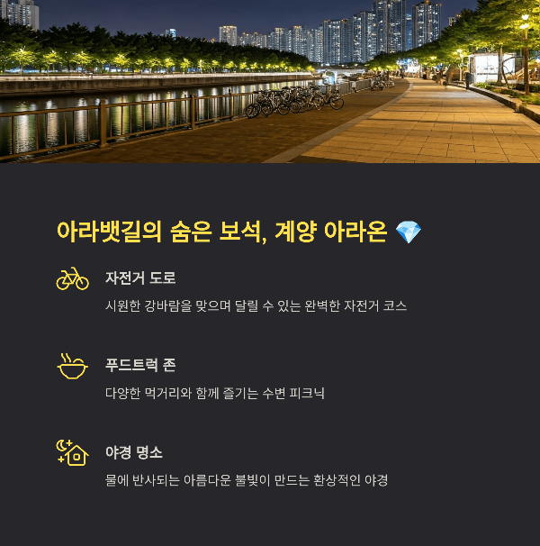 아라뱃길의 숨은 보석, 계양 아라온
