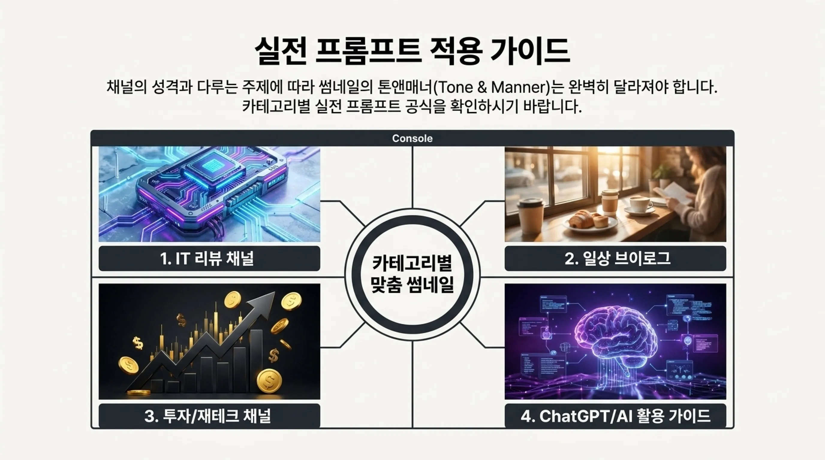 ChatGPT로 유튜브 썸네일 이미지 만드는 방법