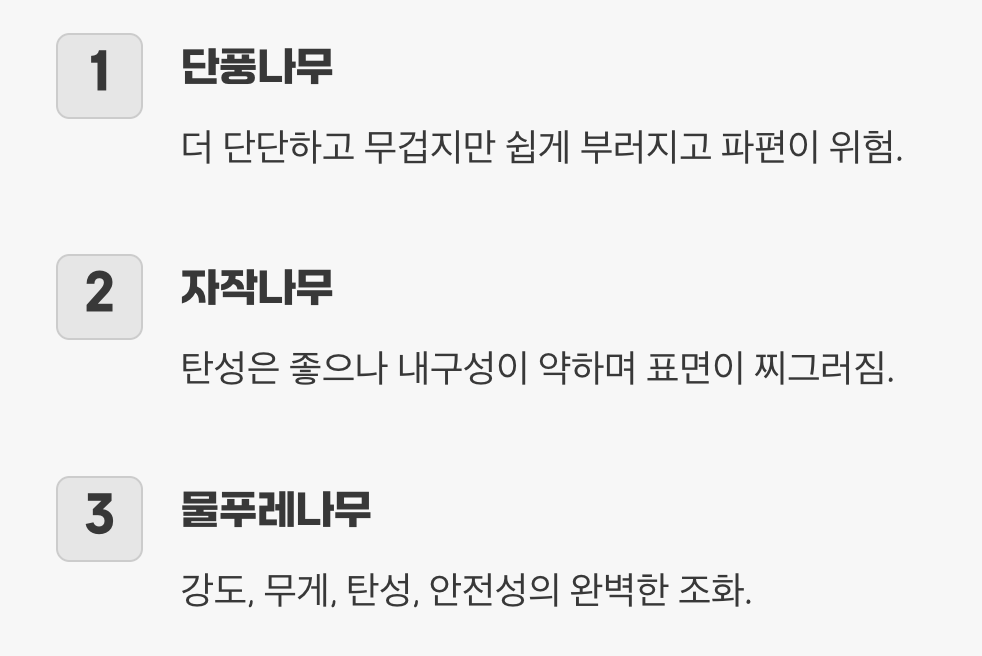 단풍나무&amp;#44; 자작나무와의 경쟁