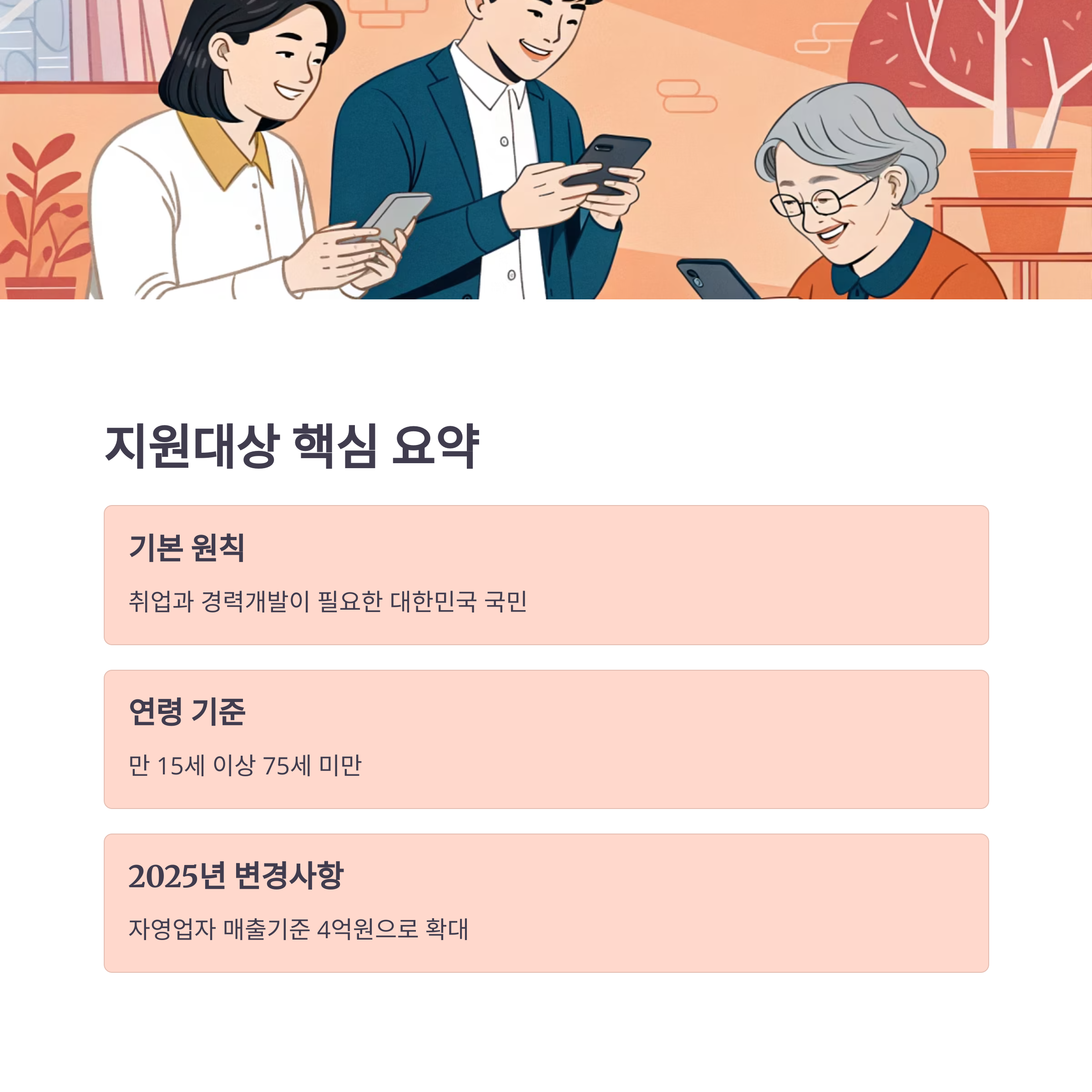 국민내일배움카드