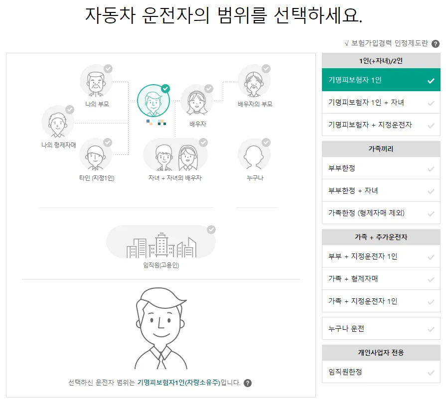 운전자 범위 선택