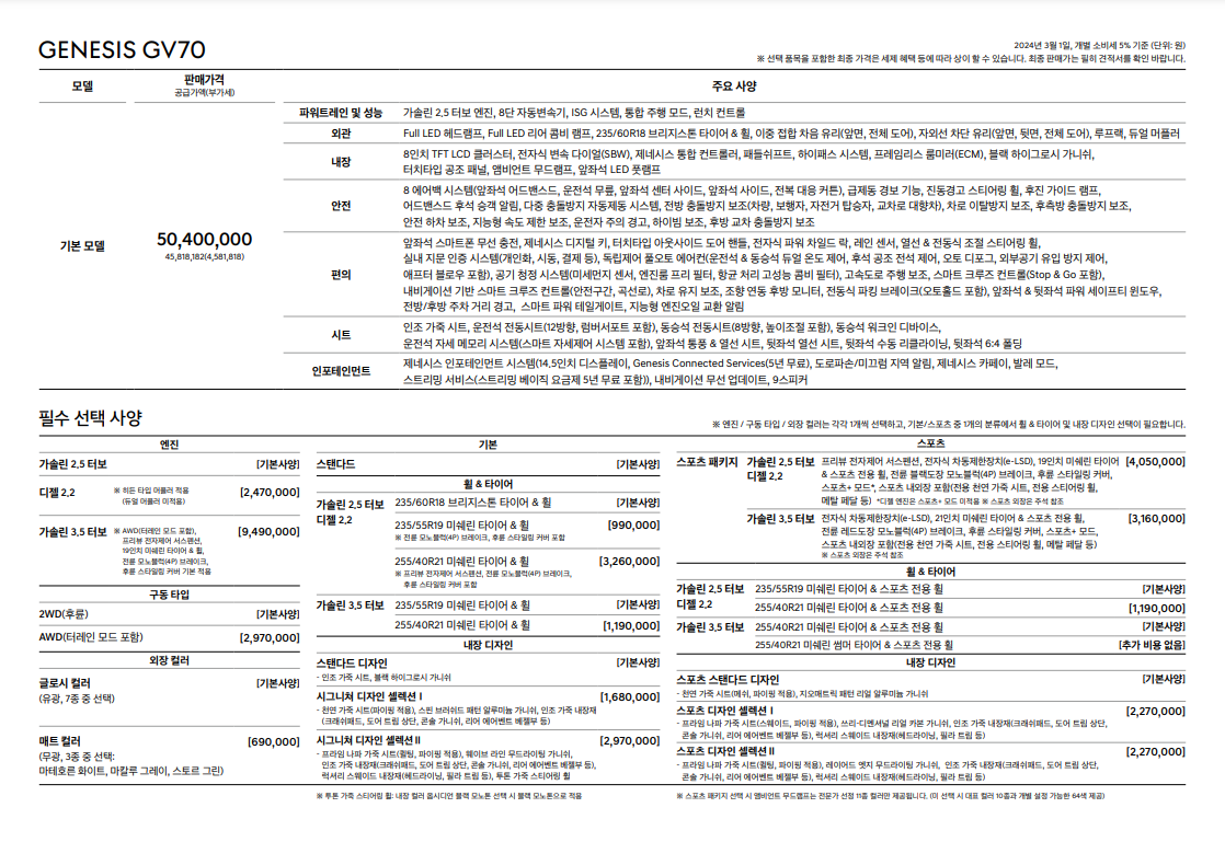 제네시스gv70-가격표