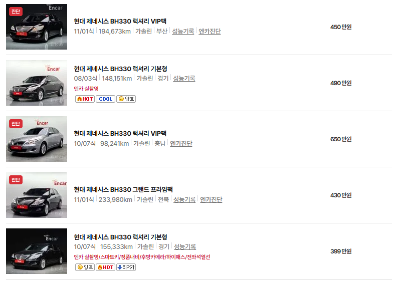 현대 제네시스 중고차 가격 시세표 유지비