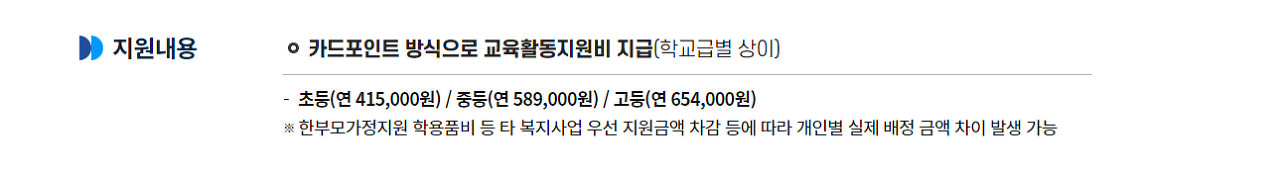 교육급여 바우처 신청