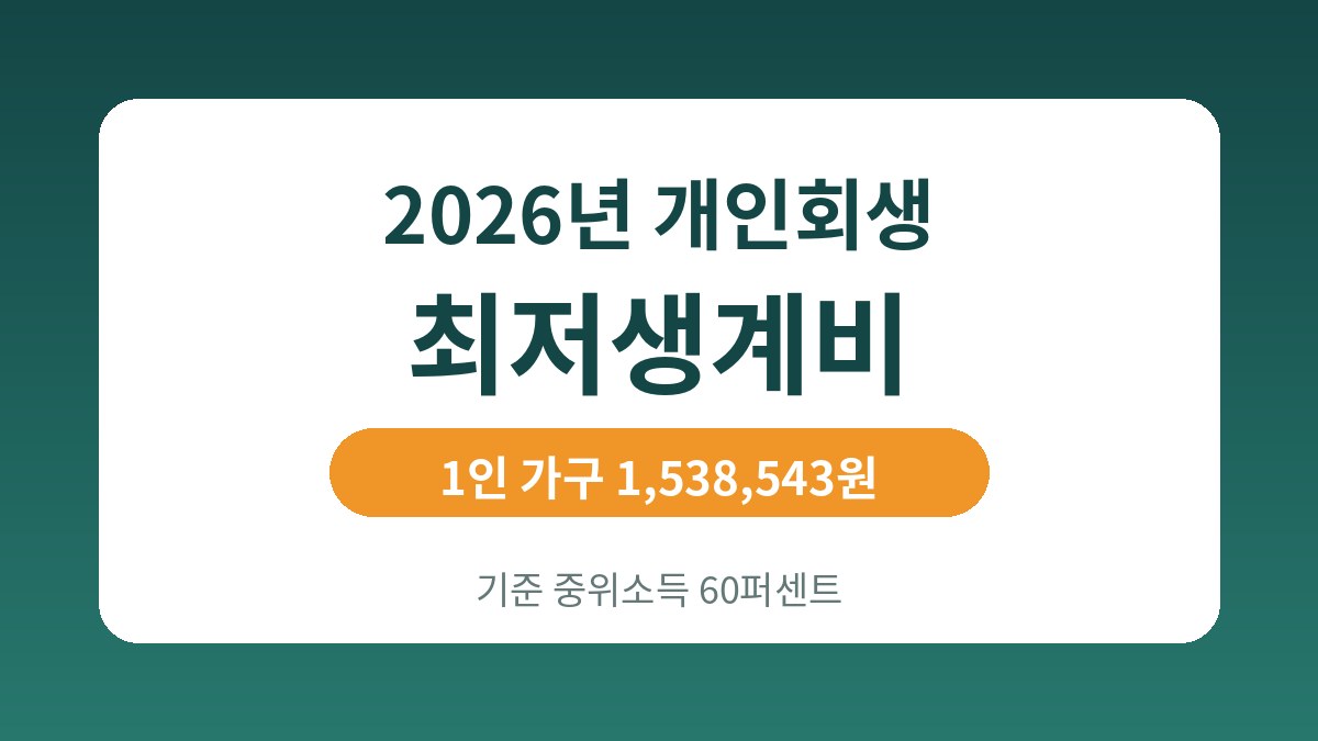 2026 개인회생 최저생계비