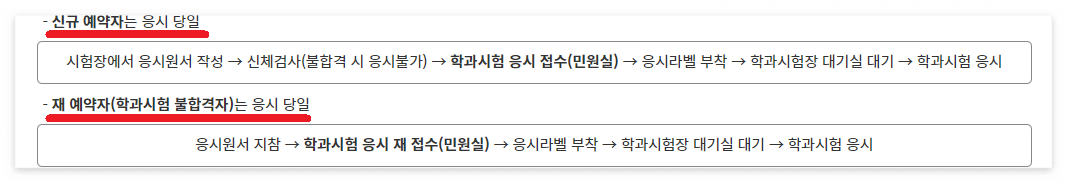 운전면허 필기시험 접수
