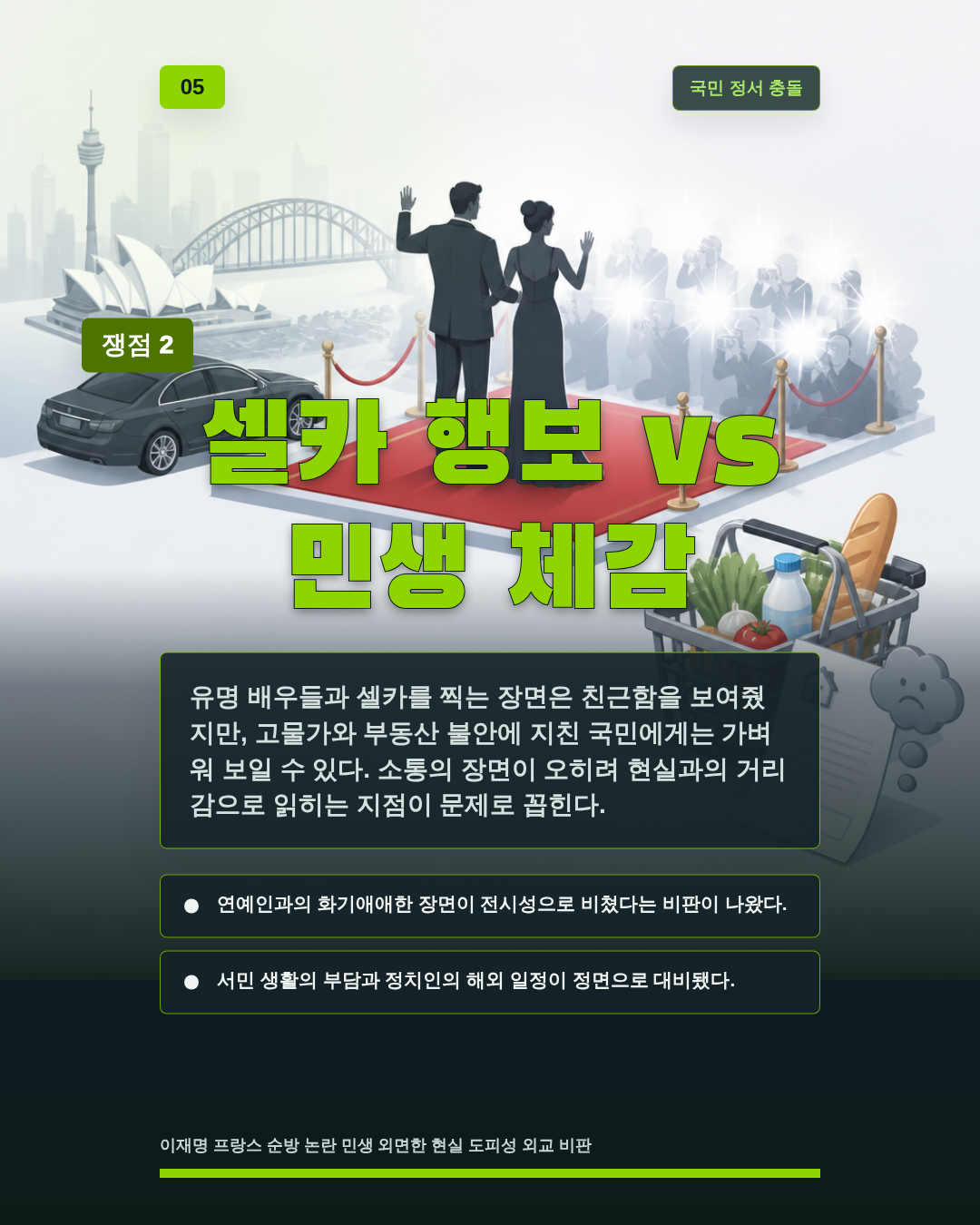 셀카 행보 vs 민생 체감