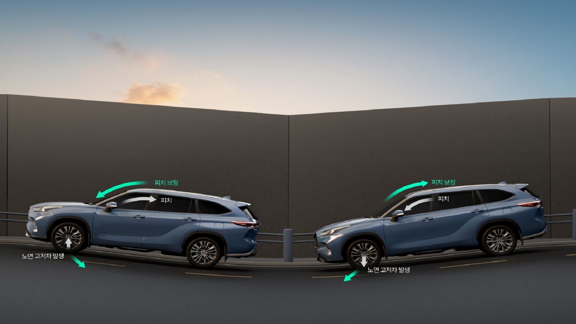 도요타 하이랜더 2.5 퍼포먼스 바로가기