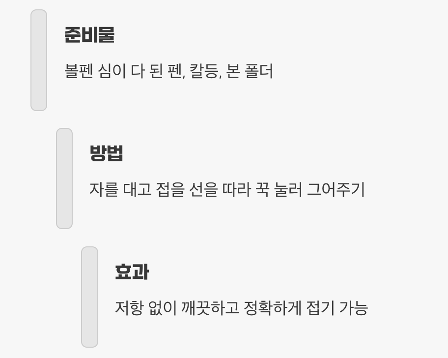 완성도를 높이는 작은 차이, '스코어링'