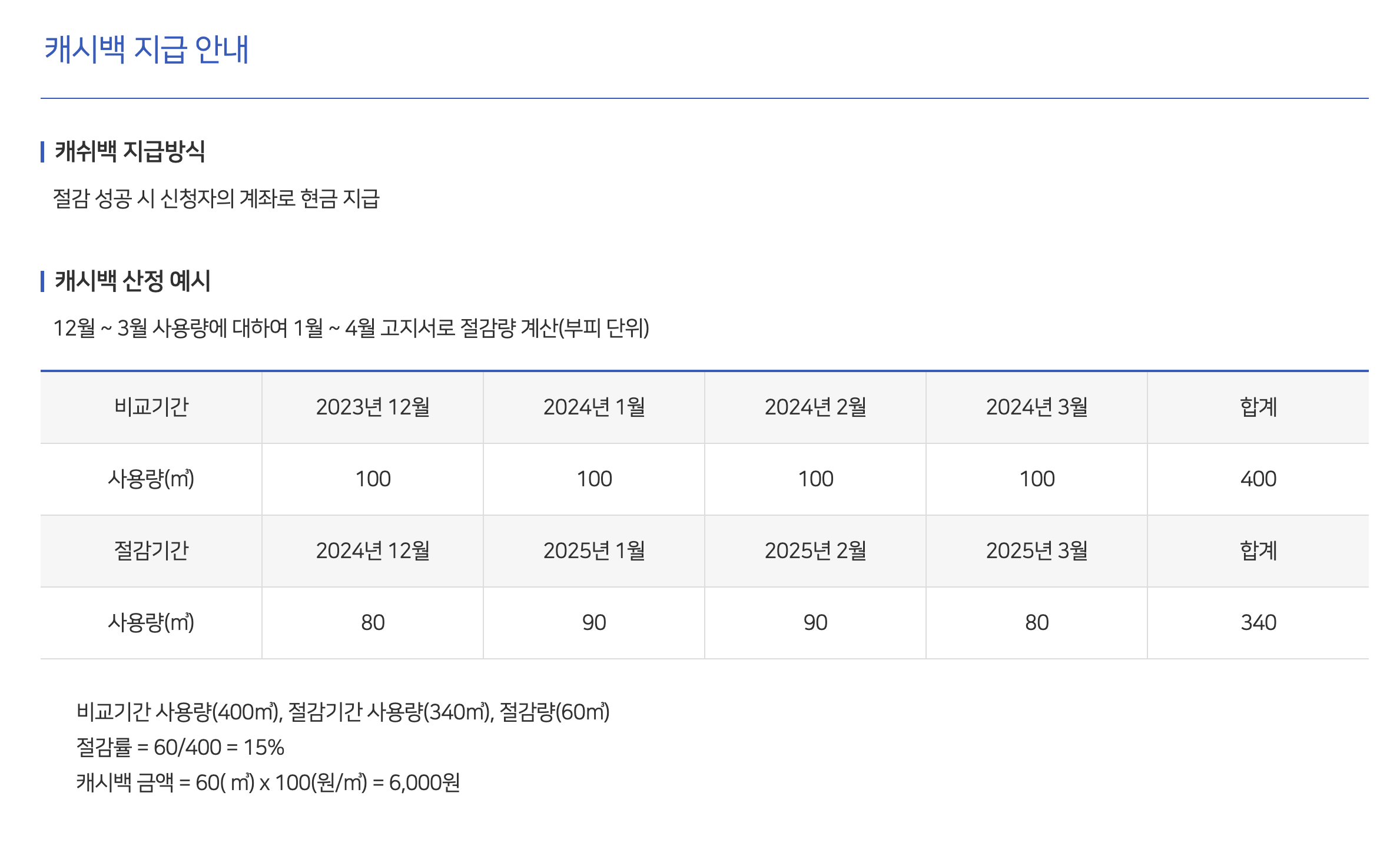 도시가스 캐시백