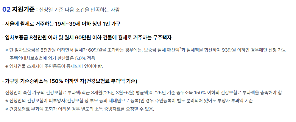 2025년 서울시 청년월세지원