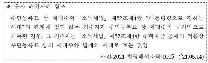 연말정산