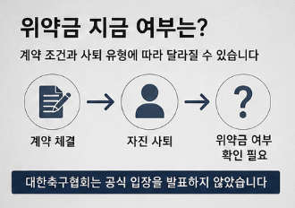 홍명보 기자회견 총정리 | 사퇴 이유부터 연봉 38억·위약금까지5