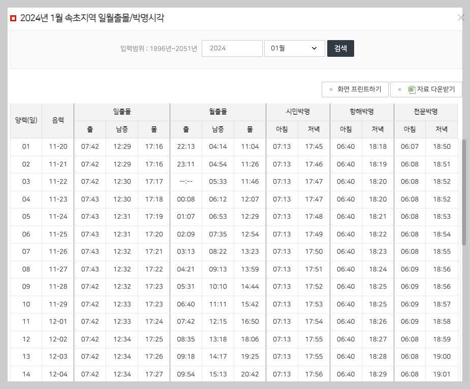 2024년 새해 지역별 일출 시간