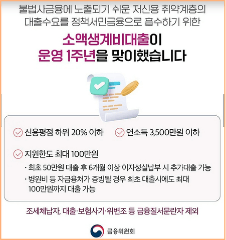 소액생계비대출 1주년 운영 내용