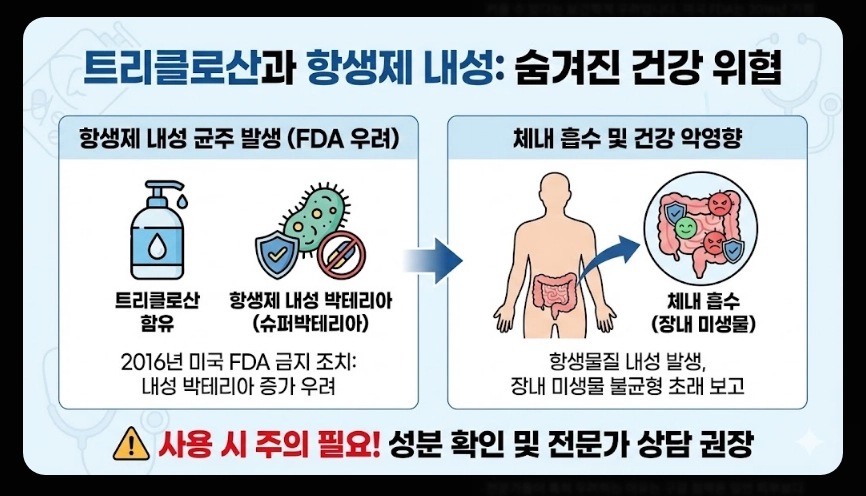 2080치약(트리클로산, 영향)(상세 확인 + 가이드)