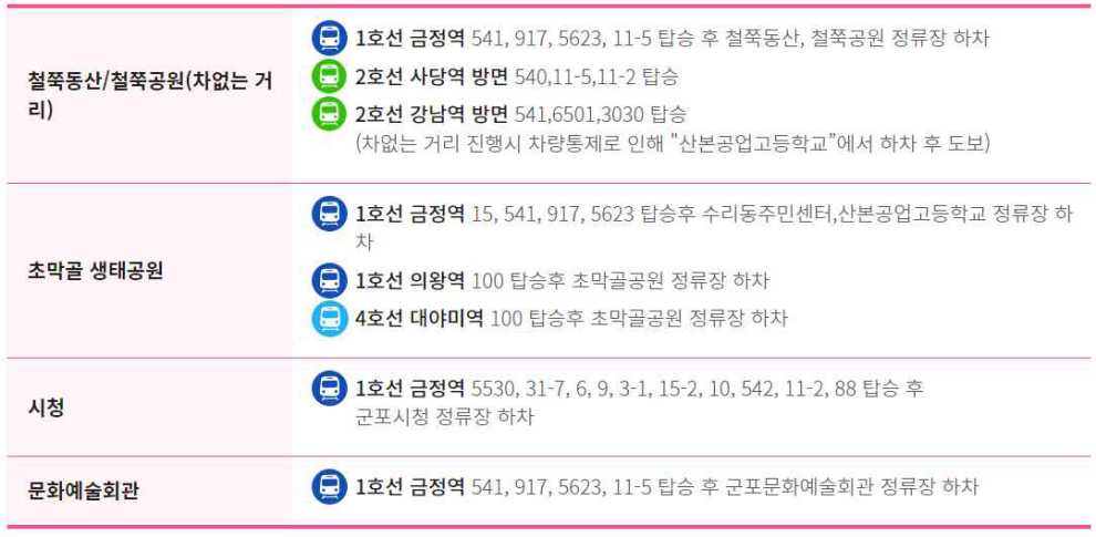 2023 군포 철쭉축제