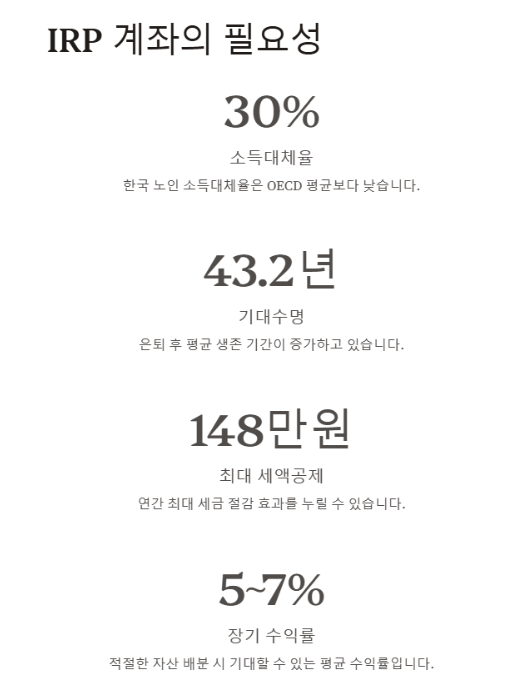IRP 계좌란: IRP장단점(세액공제 한도금액, 중도인출),가입대상,연금저축계좌 비교