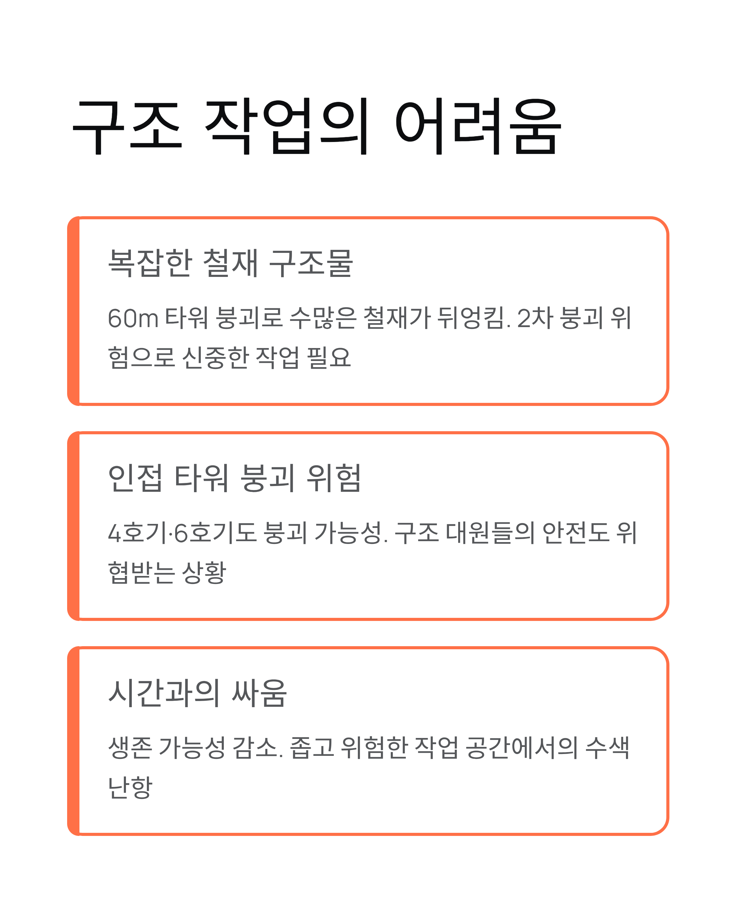 울산화력 보일러 타워 붕괴 사고 ❘ 실종자 2명 밤샘 수색 현황 총정리