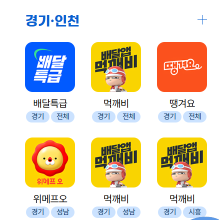 공공배달앱 운영 지자체 현황