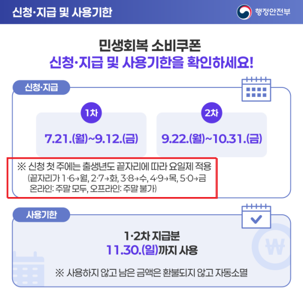 신청 첫 주 요일제 적용