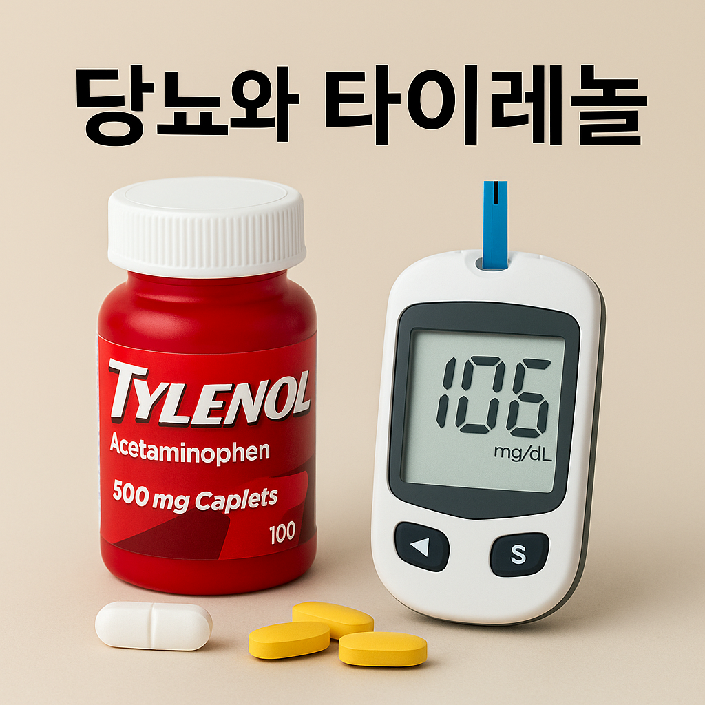 “당뇨 환자의 타이레놀(아세트아미노펜) 복용 주의와 혈당 영향에 관한 블로그 썸네일 이미지.
타이레놀 약통과 혈당 측정기가 함께 놓여 있고, 화면에 106mg/dL 혈당 수치가 표시되어 있다.
당뇨 환자의 약 복용 안전성과 간 건강 관리, CGM 오차 관련 정보를 상징하는 실사풍 이미지.”