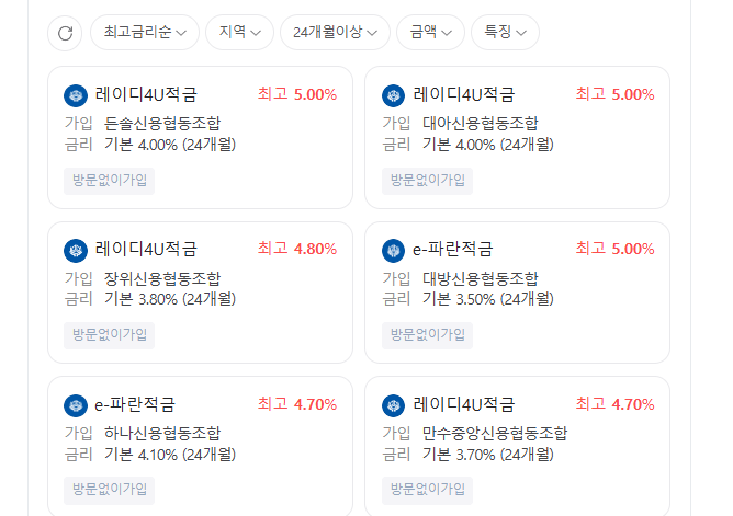 저축은행, 신협 6개월이상 적금 금리