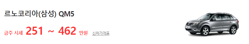 QM5 중고차 가격